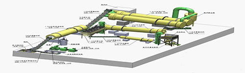 复合肥成套设备工作结构图